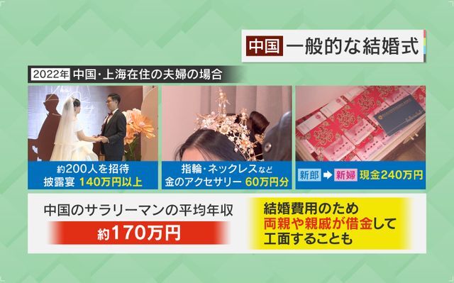 一般的な結婚式は、年収以上の出費に…