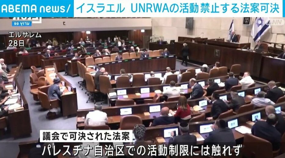 28日 エルサレムでの議会