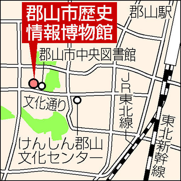 郡山市歴史情報博物館の場所