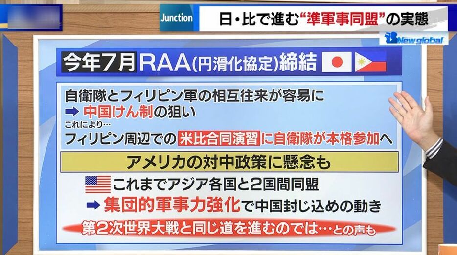 他国軍への支援が可能なOSA開始で日本の安全保障にも大きな変化が…日本・フィリピンで準同盟“RAA”を締結