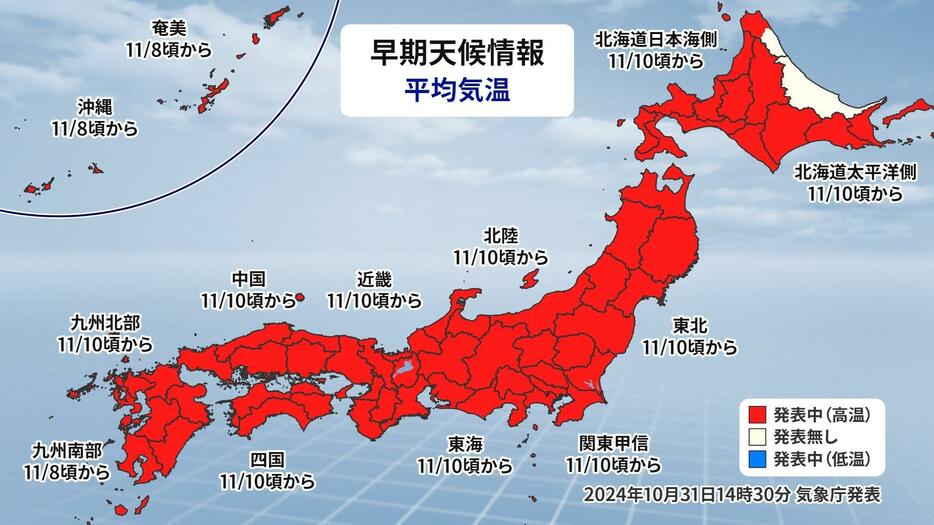 高温に関する早期天候情報。