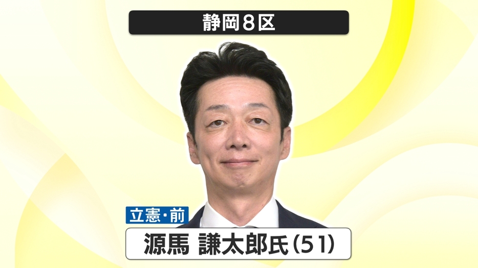 源馬謙太郎 氏