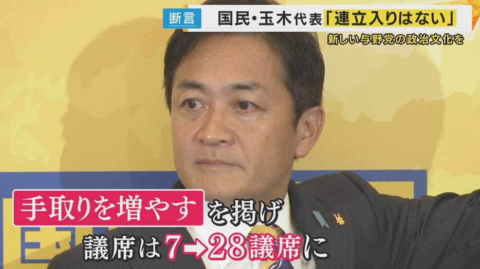 国民民主党 玉木雄一郎代表