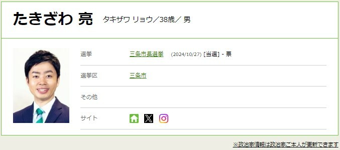 20日告示の三条市長選挙｜現職の滝沢亮氏が無投票で当選　新潟県