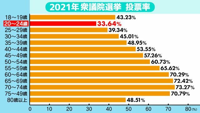 総務省より