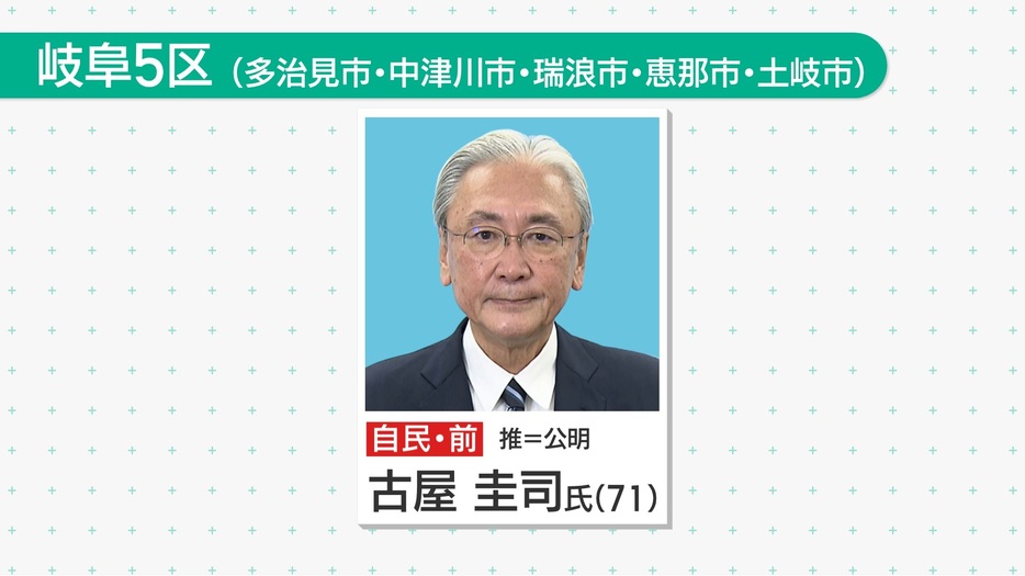 古屋圭司氏