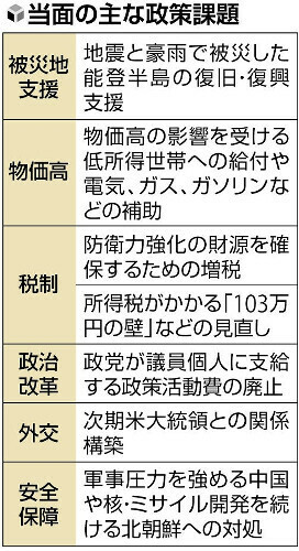 （写真：読売新聞）