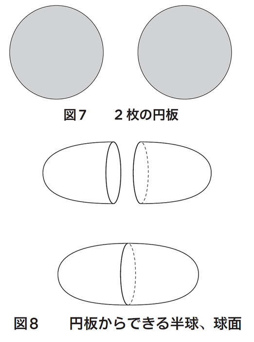 図7、8(図版:長澤貴之)