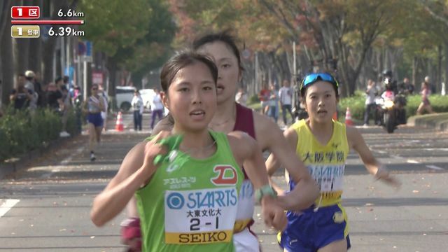 し烈な1区のラストスパートを制した大東文化大学2年生の野田真理耶選手が1区区間賞