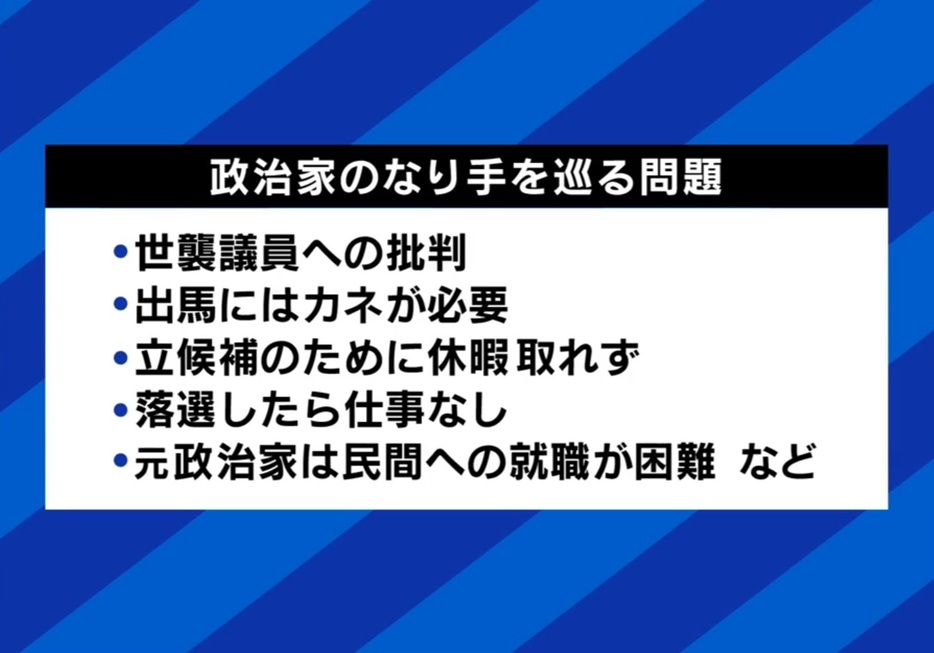 政治家のなり手を巡る問題