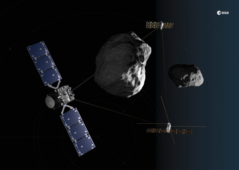 小惑星ディモルフォスを観測するHera探査機と2機の超小型探査機の想像図（Credit: ESA-Science Office）