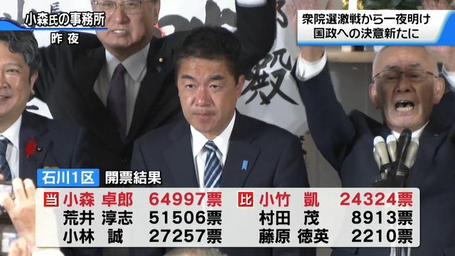 テレビ金沢NEWS