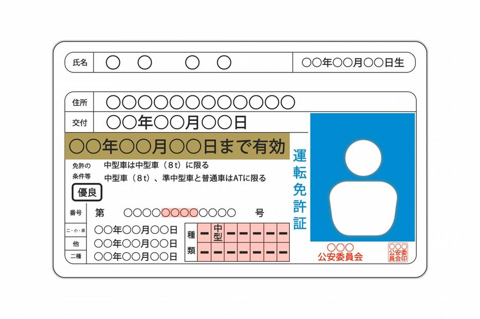 画像：写真AC