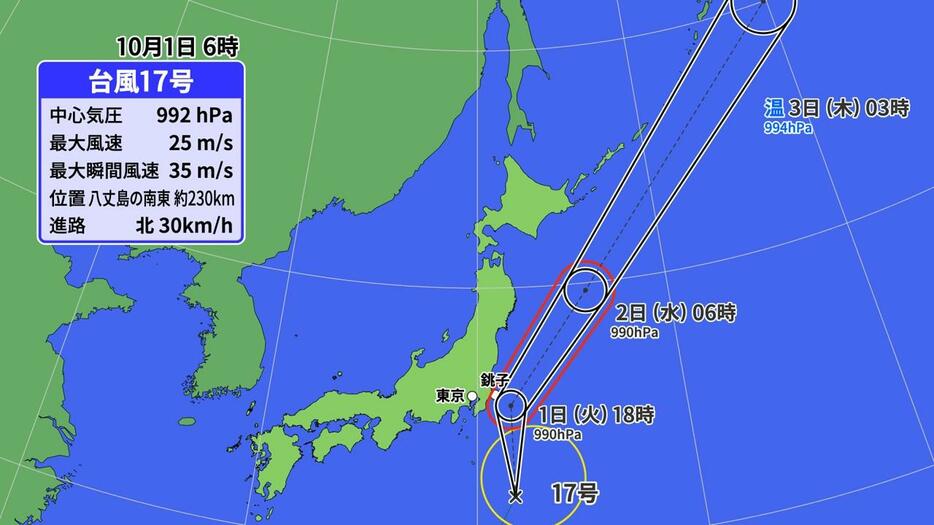 1日(火)午前6時の台風17号の位置と進路予想