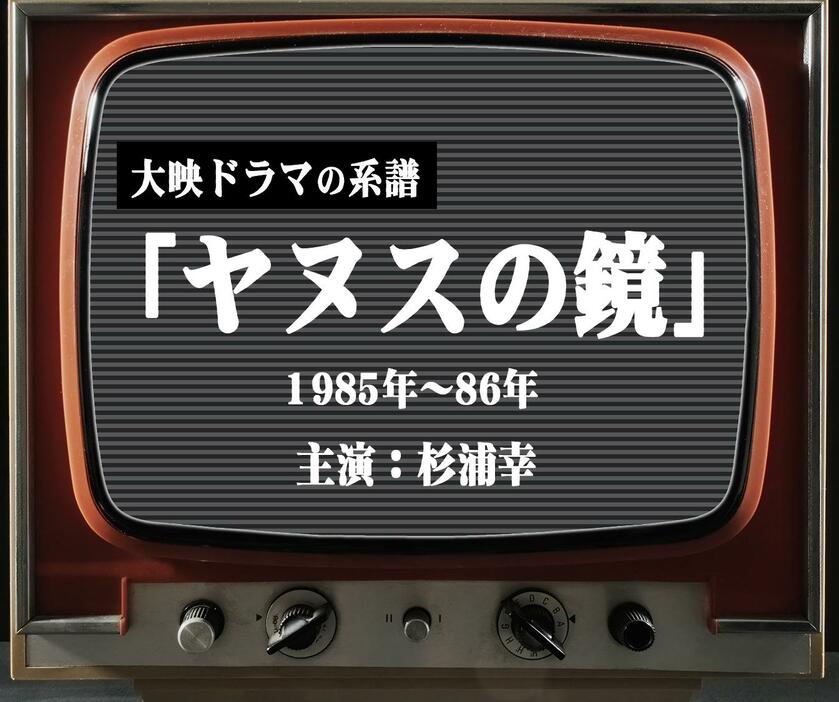 大映ドラマの系譜「ヤヌスの鏡」