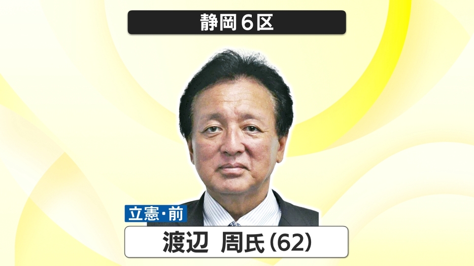 渡辺周 氏