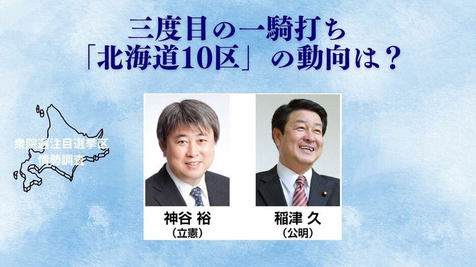 【情勢調査】三度目の一騎打ち「北海道10区」の動向は？（衆院選注目選挙区）