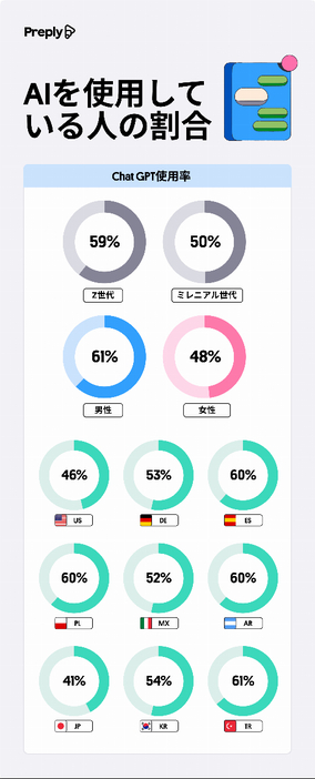 図