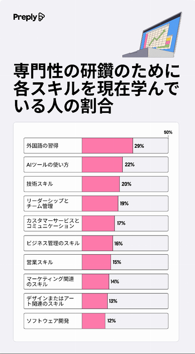 図