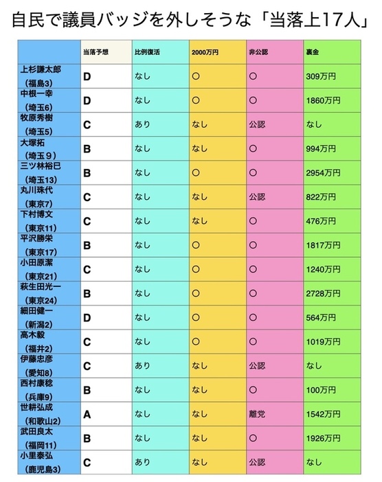 写真:現代ビジネス