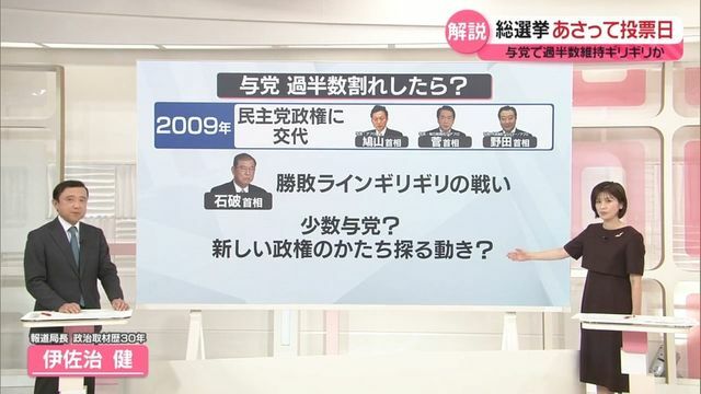 日テレNEWS NNN