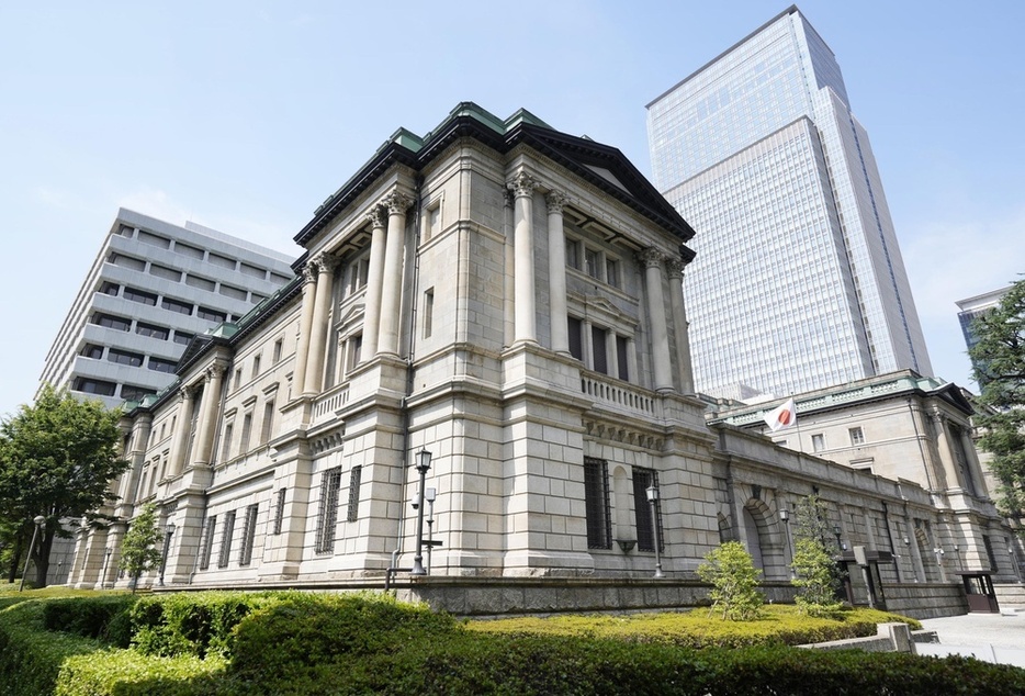 日銀本店