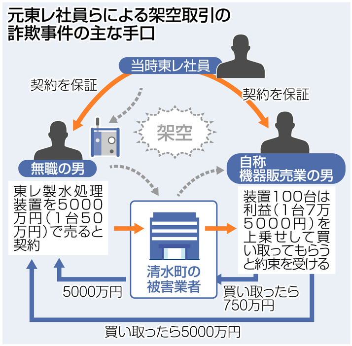 （写真：静岡新聞社）