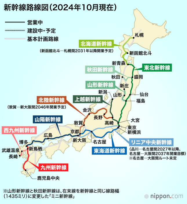 新幹線路線図（2024年10月現在）