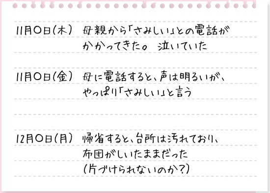 ［図表4］「親のこと」気づきメモ（書き方の例） 出所：『知っトク介護 弱った親と自分を守るお金とおトクなサービス超入門　第2版』（KADOKAWA）より抜粋