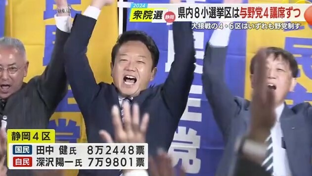 当選に喜ぶ国民民主党・田中 健 氏