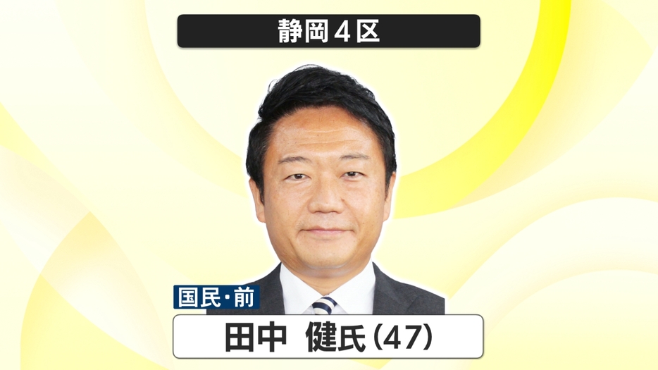 田中健 氏