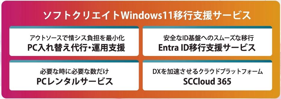 ソフトクリエイトWindows11移行支援サービス