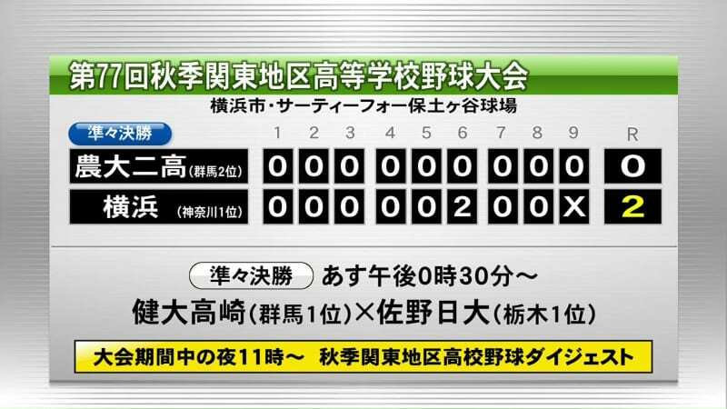 （写真：群馬テレビ）