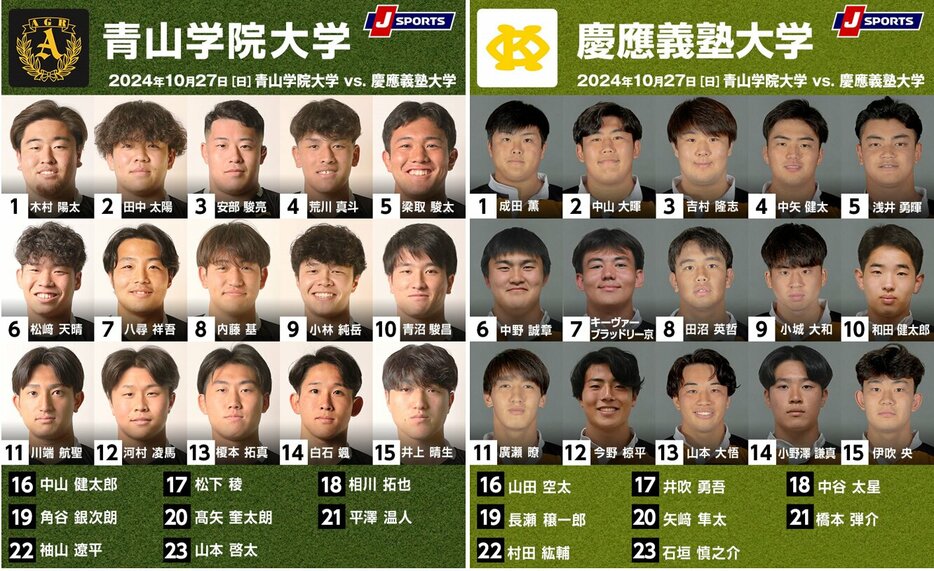 青山学院大学vs.慶應義塾大学