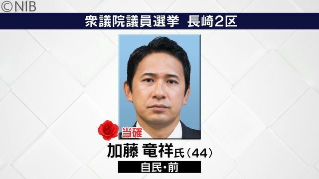 NIB長崎国際テレビ