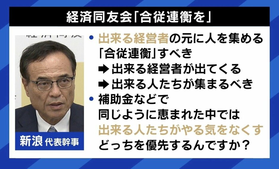 新浪氏が提案「合従連衡」