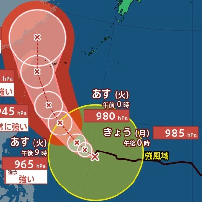 MBSニュース