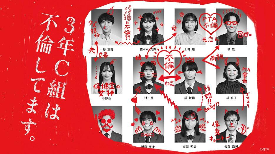 連続ドラマ「3年C組は不倫してます。」のメインビジュアル（Ｃ）NTV