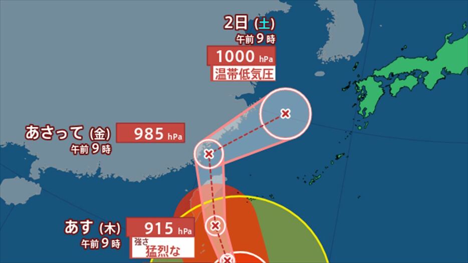 テレビ山梨