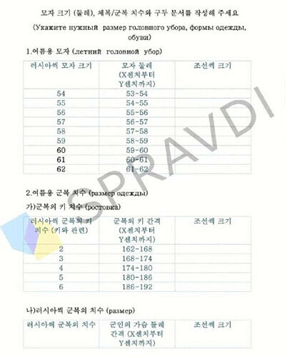 朝鮮語で書かれた軍服などのサイズを尋ねる調査票＝ウクライナの戦略コミュニケーション・情報安全保障センターのＳＮＳから