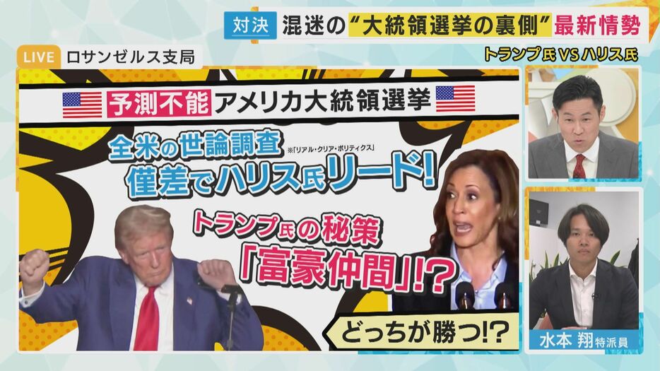 アメリカ大統領選 どちらが勝つ？