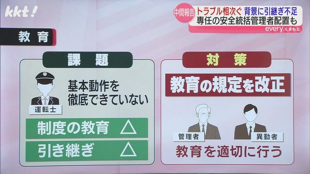 再発防止へ「教育」改革