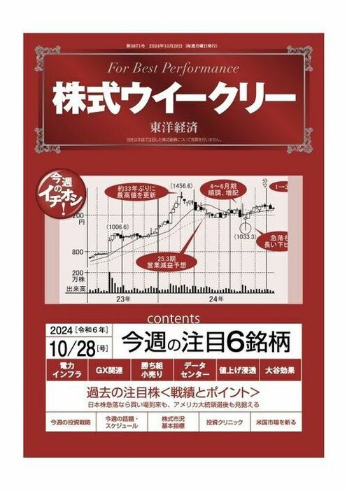 電子版を購入できます。詳細はこちらをご確認ください