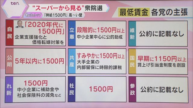 読売テレビニュース