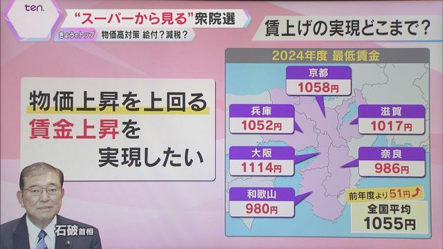 読売テレビニュース