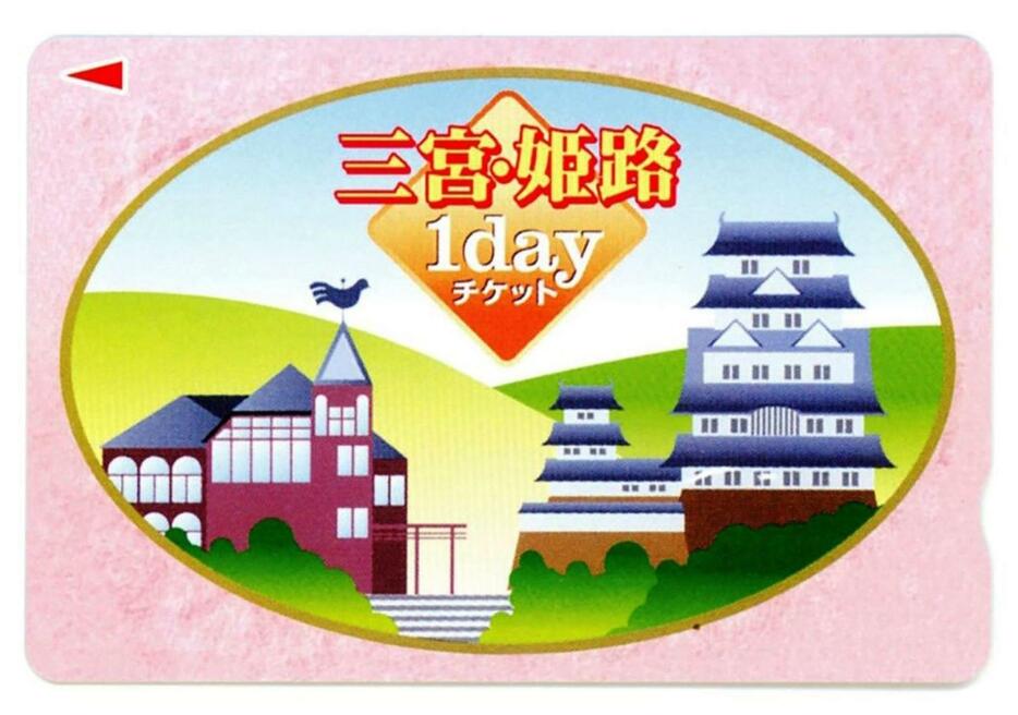 １日乗り放題券「三宮・姫路１ｄａｙチケット」