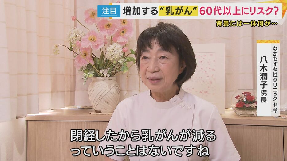 なかもず女性クリニックヤギ　八木潤子院長