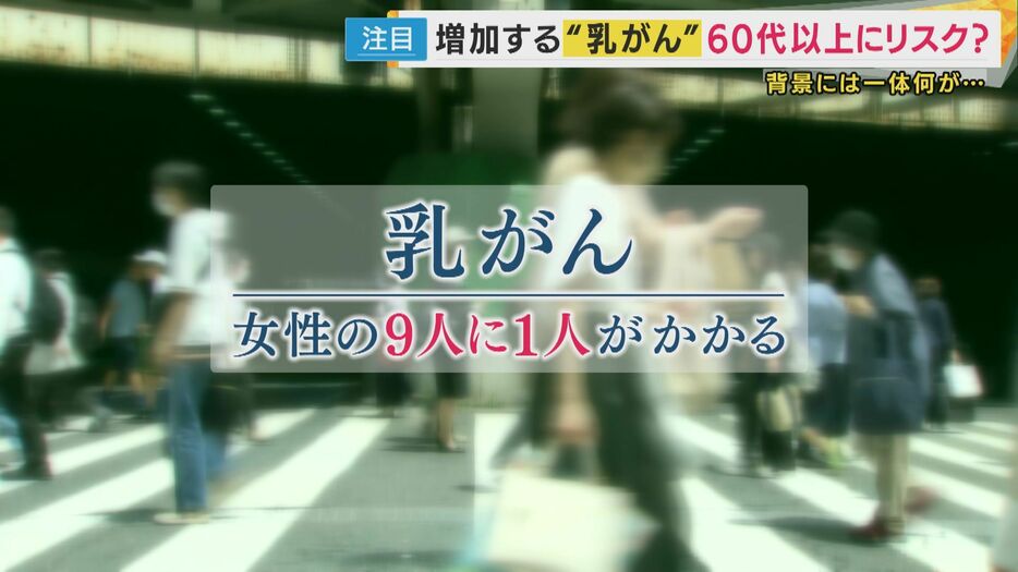 女性の9人に1人が罹患する乳がん