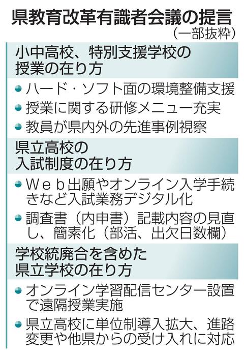 （写真：東奥日報社）