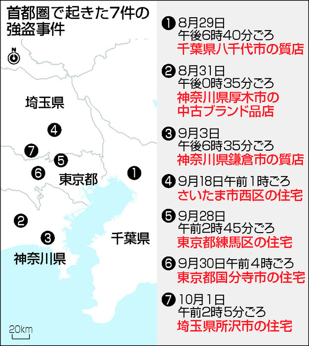 首都圏で起きた７件の強盗事件